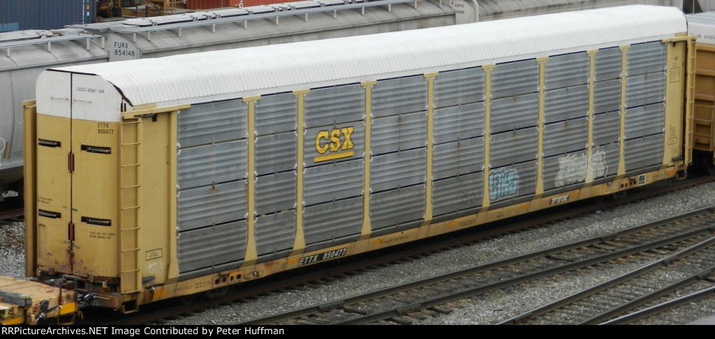 ETTX 850477
